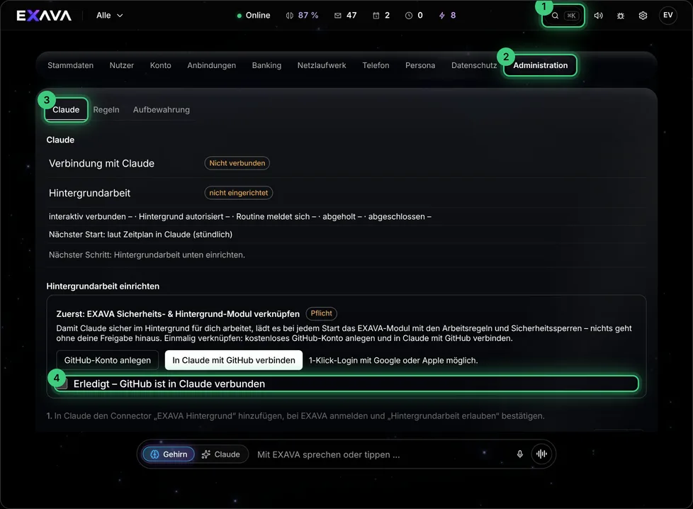 EXAVA-Cockpit, Administration: markiert sind 1 die Suche oben rechts, 2 der Reiter „Administration“, 3 der Reiter „Claude“ und 4 der Haken „Erledigt – GitHub ist in Claude verbunden“ – Beispieldaten